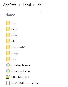 Como é a estrutura de arquivos e pastas na instalação padrão do git-bash