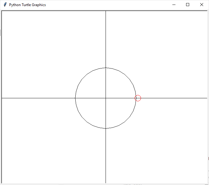 Círculo pequeno no offset 105, com raio 10, e círculo grande na origem com raio 100