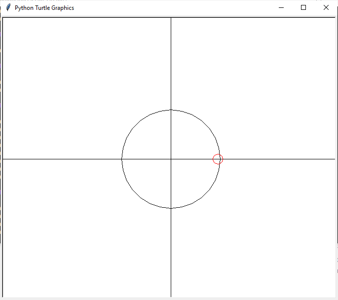 Círculo pequeno no offset 95, com raio 10, e círculo grande na origem com raio 100